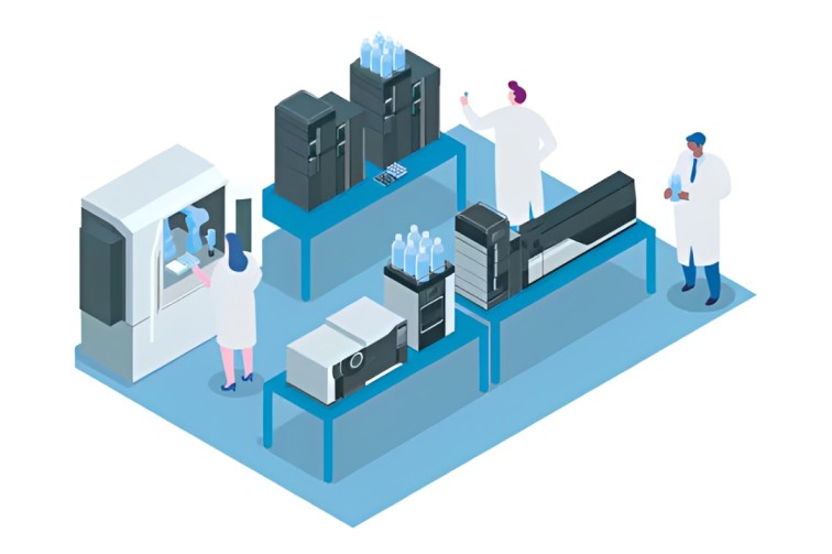 Liquid chromatography (LC, HPLC)