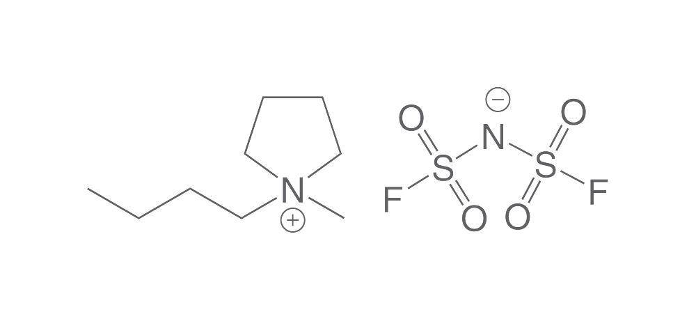 1057745-51-3, Proionic