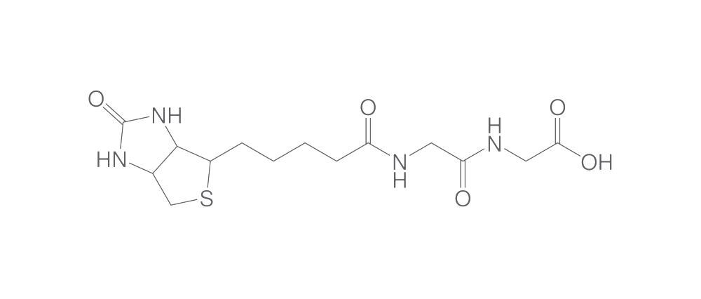 Peptides & Biochemicals