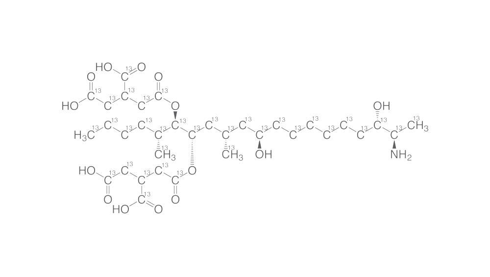 1217494-88-6, Carl Roth