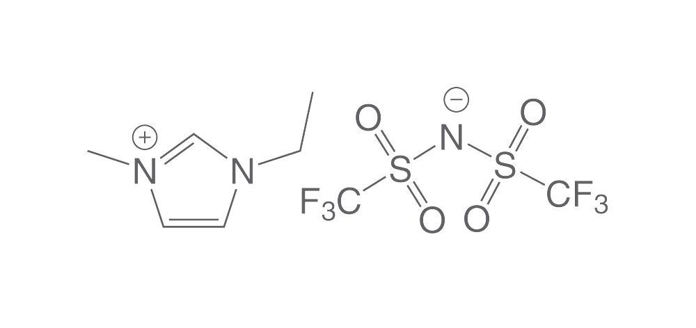 174899-82-2, Proionic
