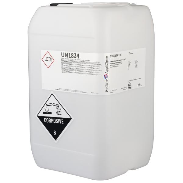 176682.0716, Omnilab