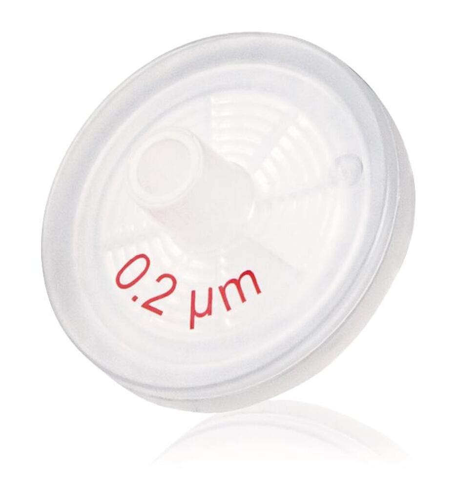 Manual pipette controllers