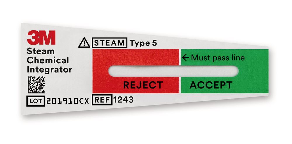 1T07.1, 3M