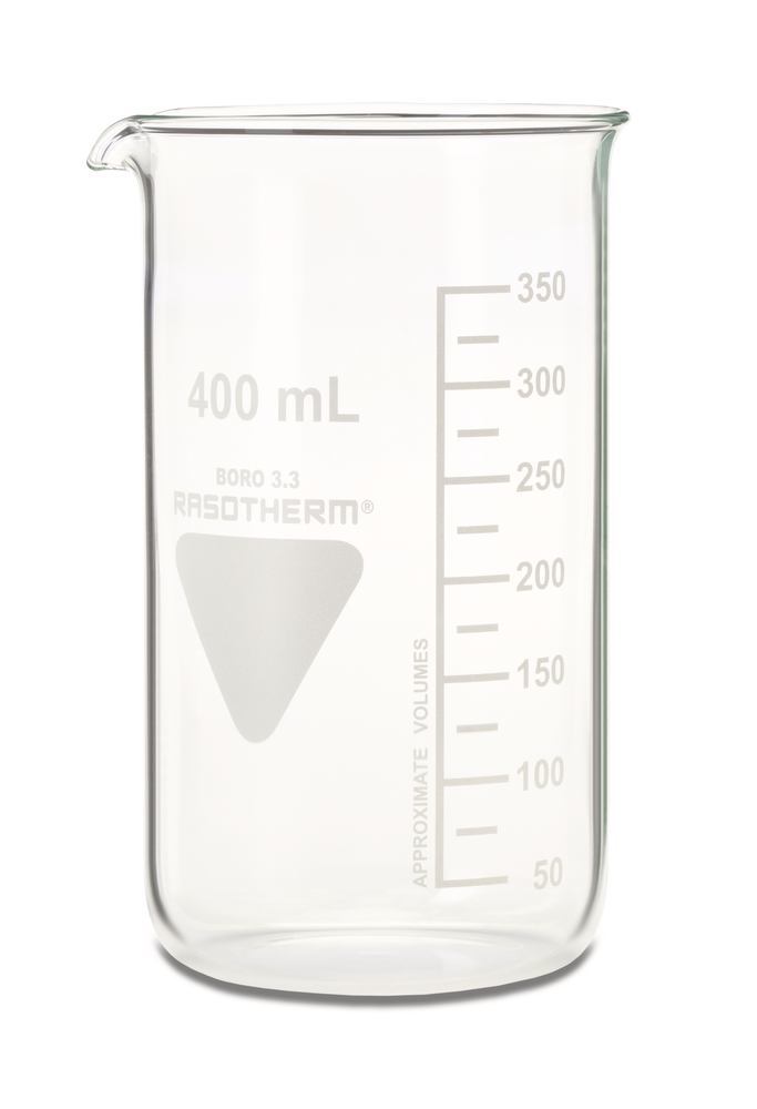 1Y9K.1, Dwk Life Sciences