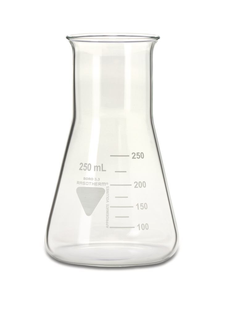 1YAH.1, Dwk Life Sciences