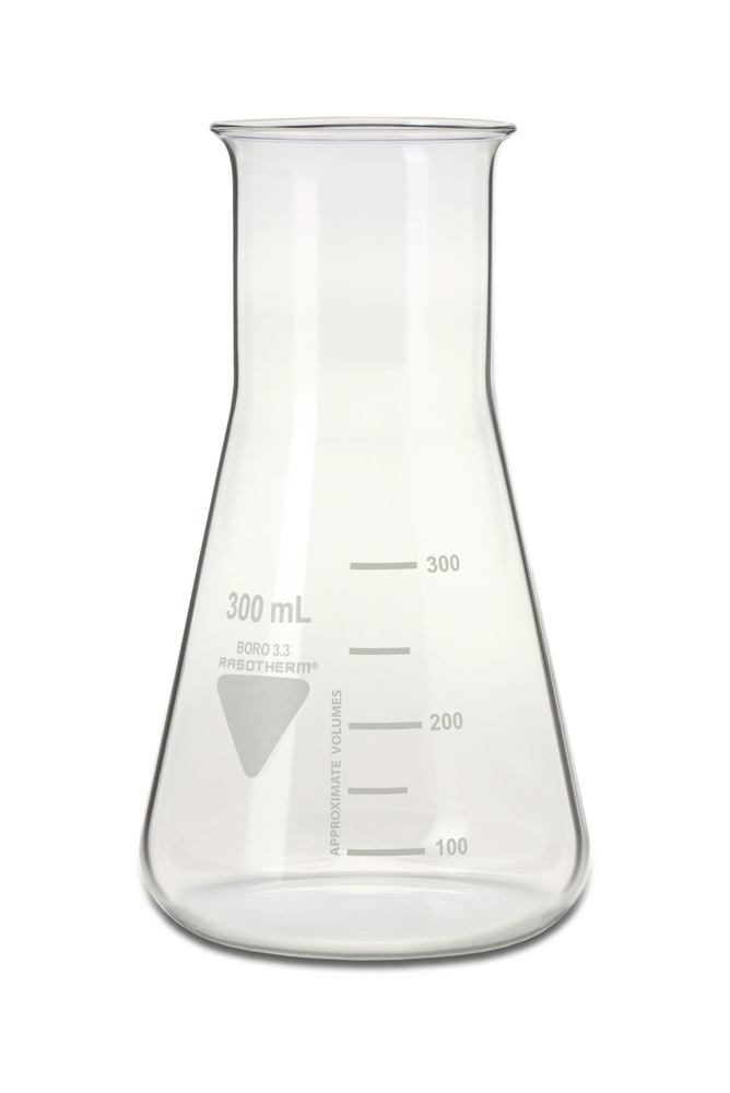 1YAK.1, Dwk Life Sciences