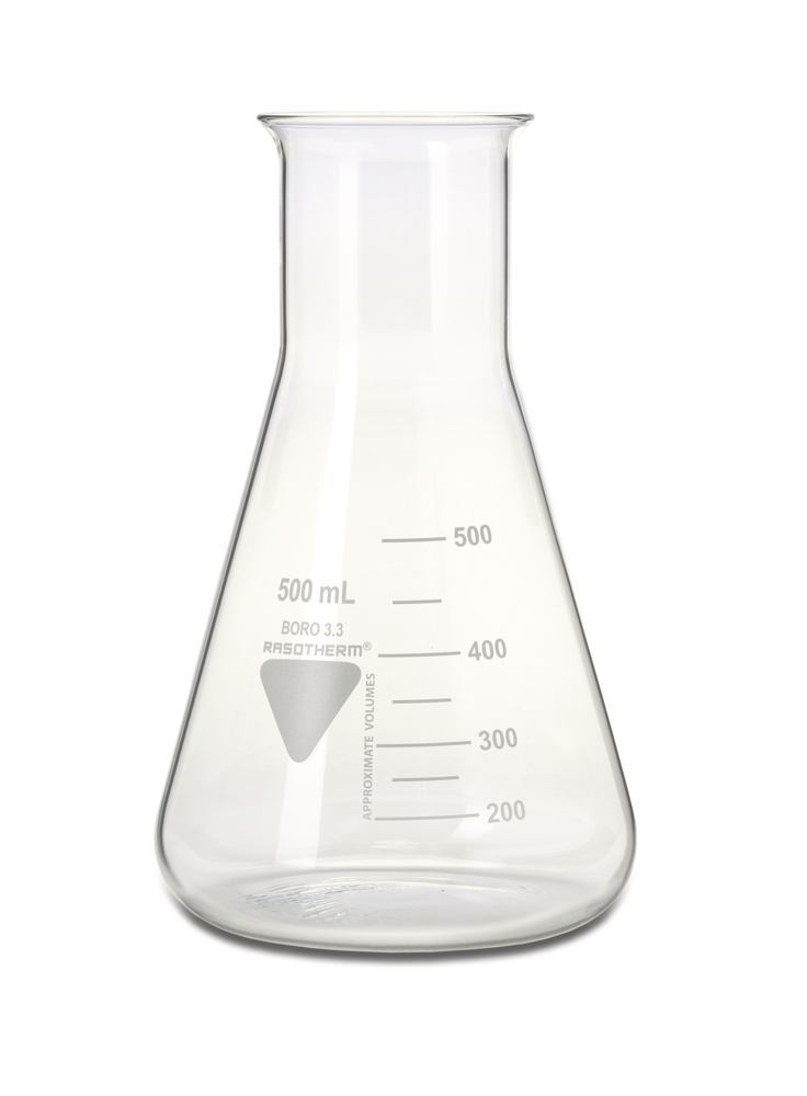1YAL.1, Dwk Life Sciences