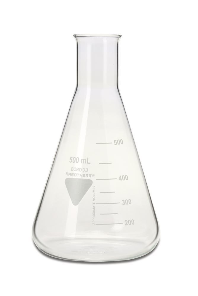 1YC3.1, Dwk Life Sciences