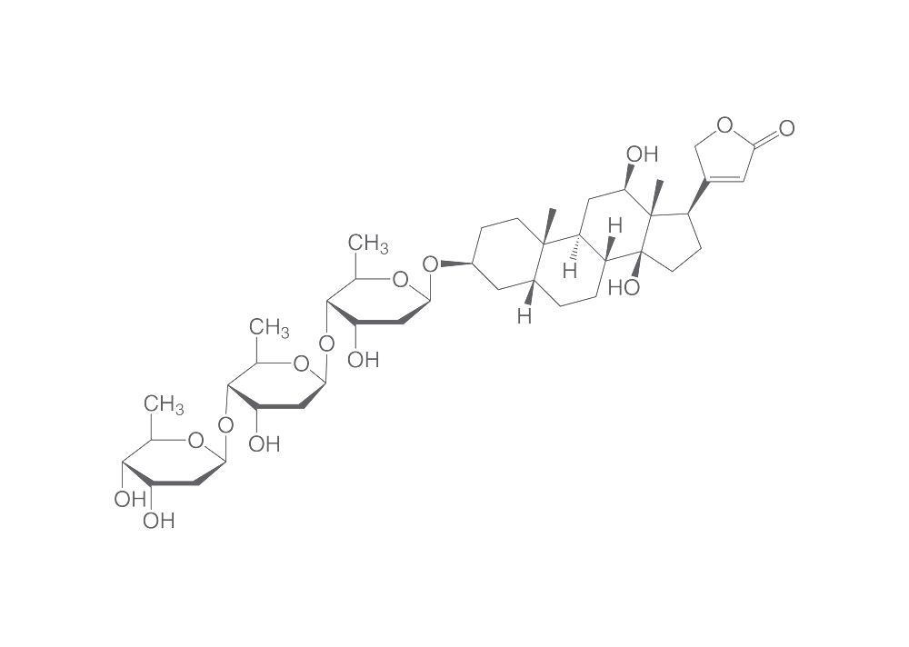 20830-75-5, Carl Roth