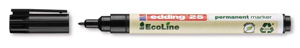 228L.1, Edding