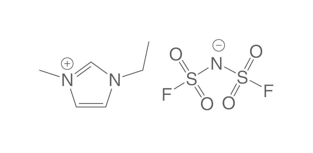 235789-75-0, Proionic