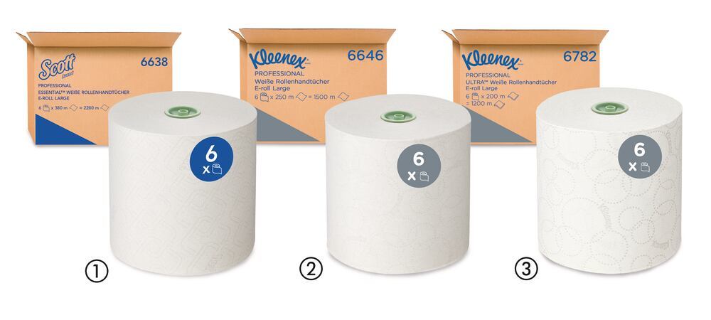 23C2.1, Kimberly-Clark