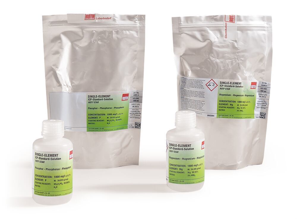 Single element standards for ICP-OES – ready for use