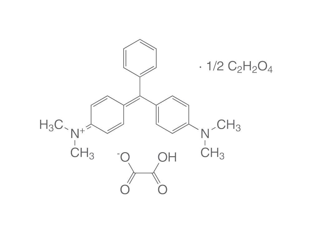 Dyes for Spore Staining