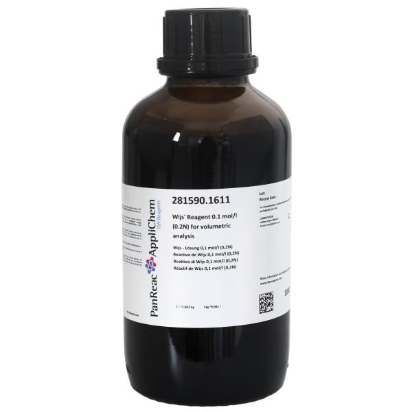 281590.1611, Omnilab