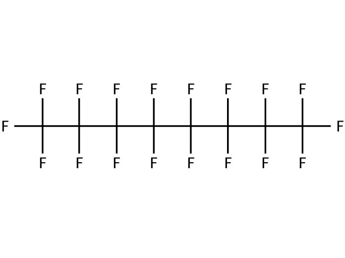 Fluorinated Products