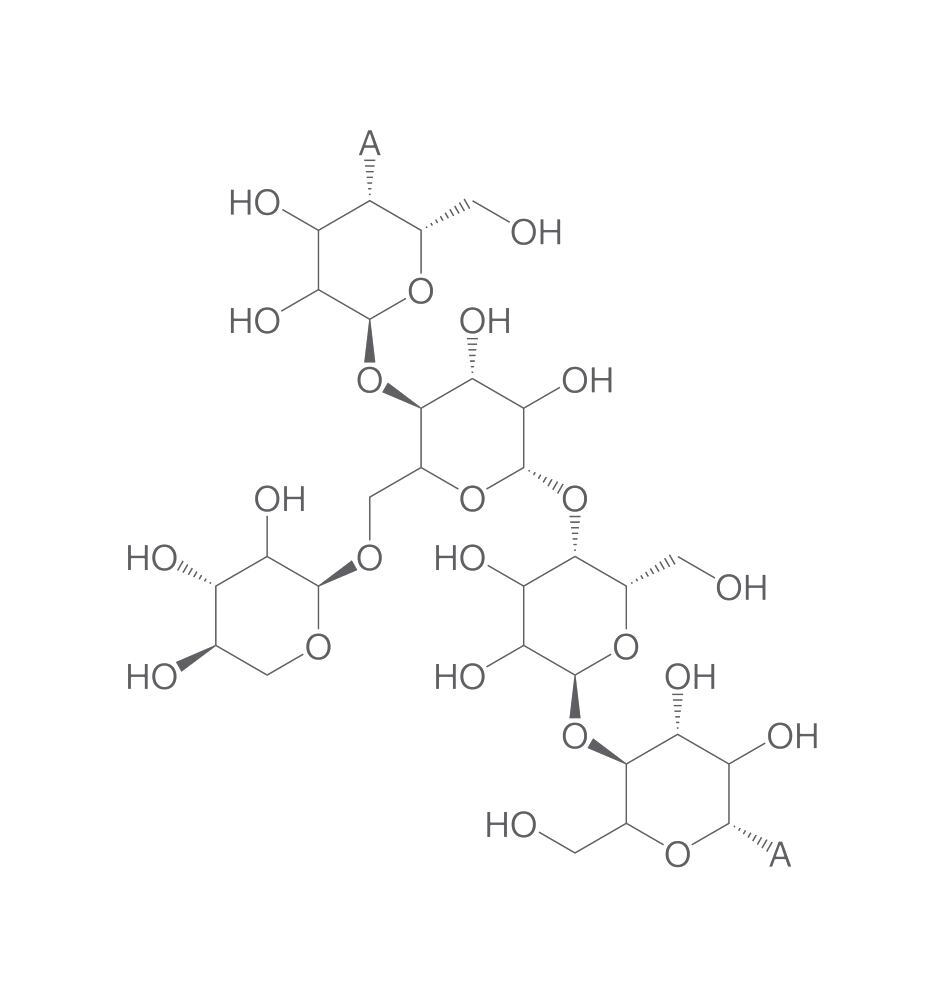 37294-28-3, Carl Roth