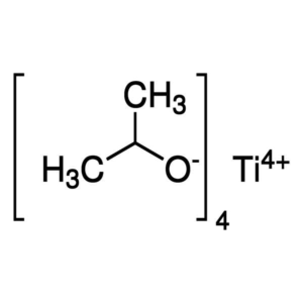 Materials Science - Commonly Used