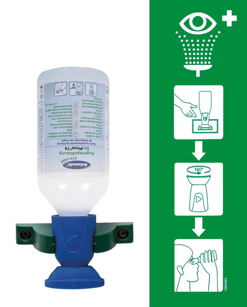 38HP.1, Gramm Medical Healthcare