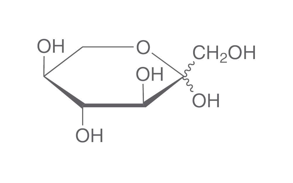Monosaccharides