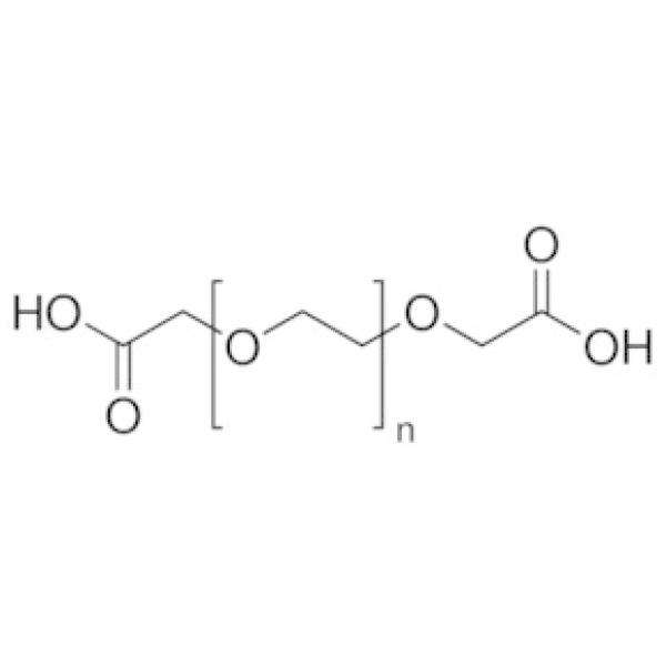 Material Science - R&D Specialties