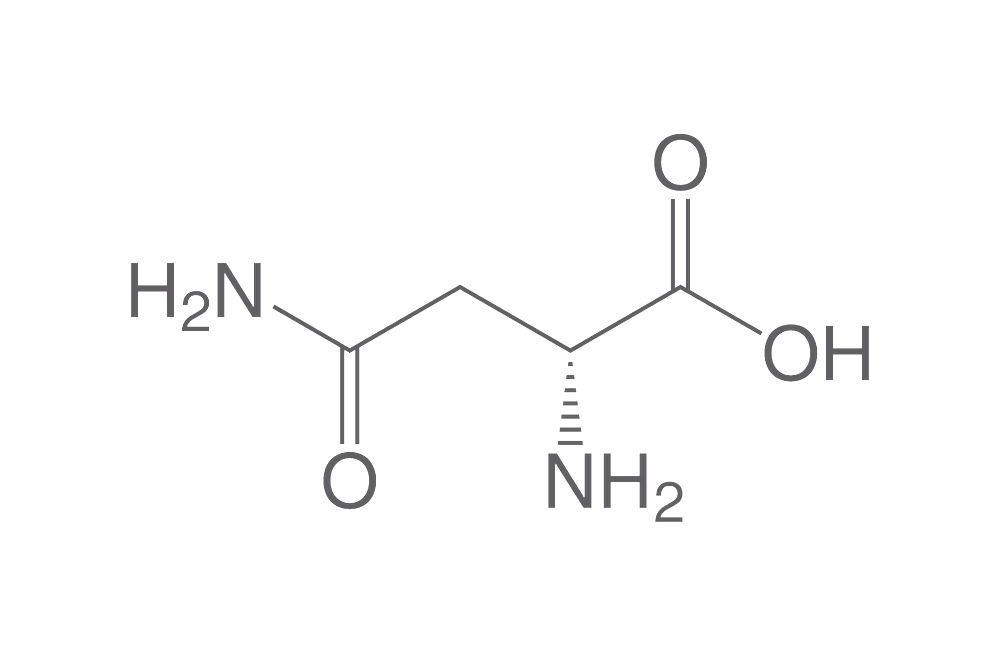 5794-24-1, Carl Roth
