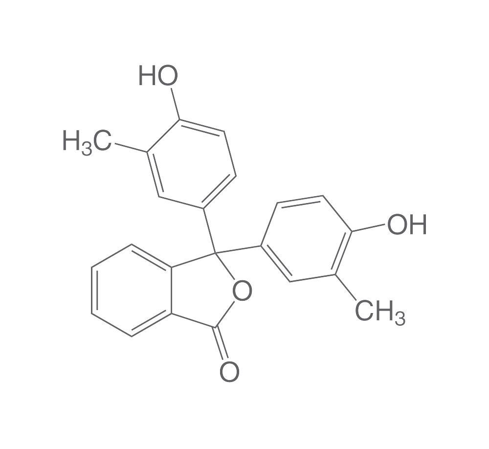 pH Indicators