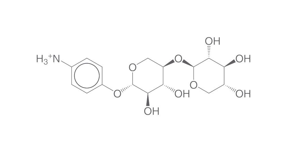 Chromogenic substrates
