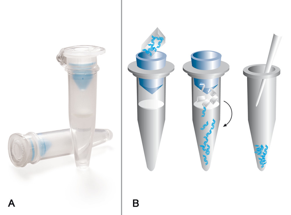 AE86.1, Merck Millipore