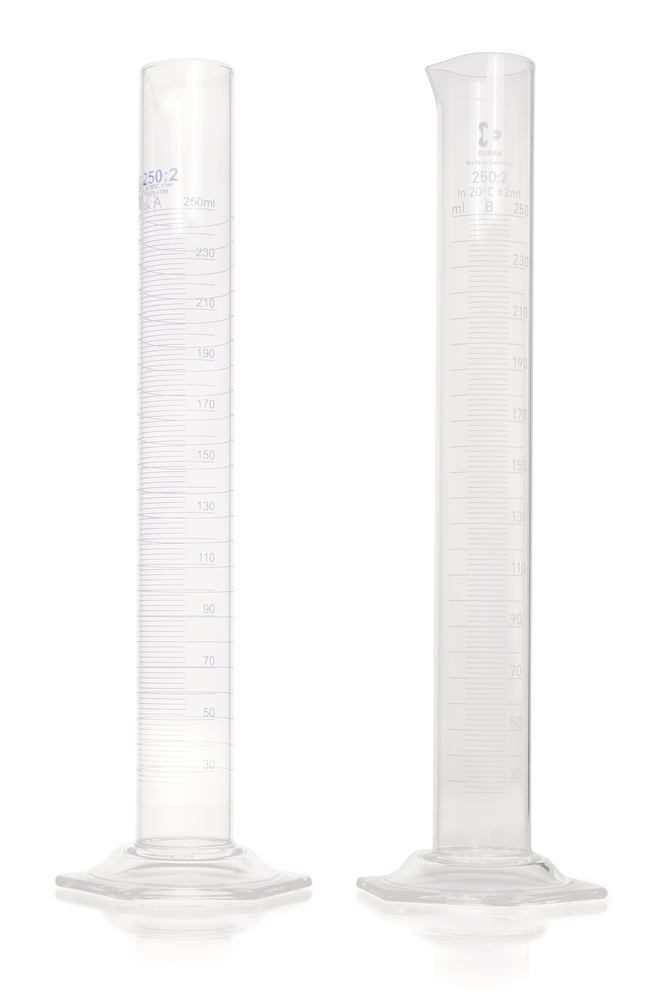 AKC1.1, Dwk Life Sciences