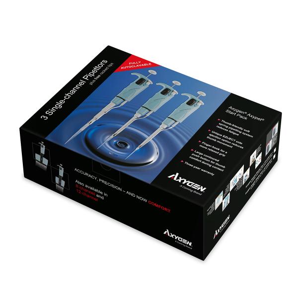 AP-STR-KIT-1, Omnilab