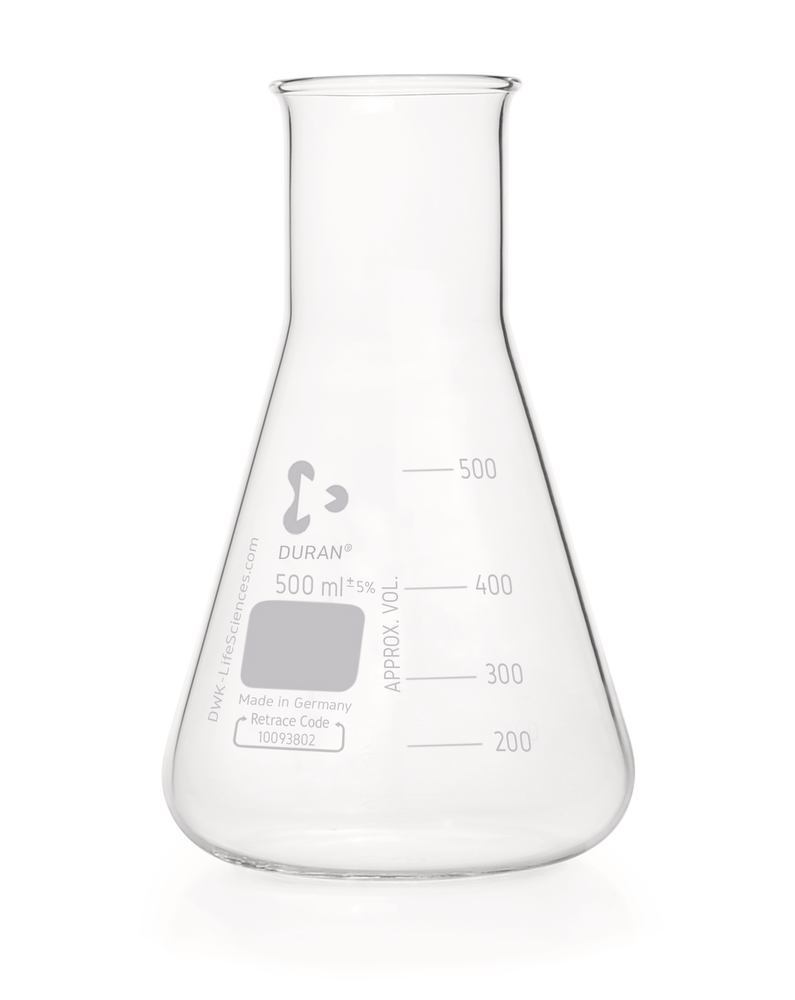 C150.1, Dwk Life Sciences
