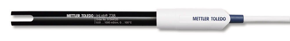 CY95.1, Mettler-Toledo