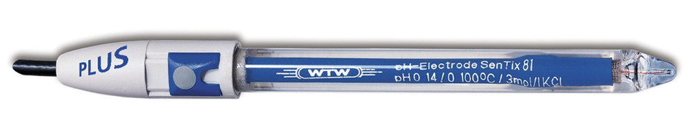 ETC4.1, Wtw