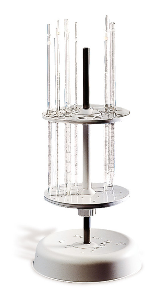 HX81.1, Kartell