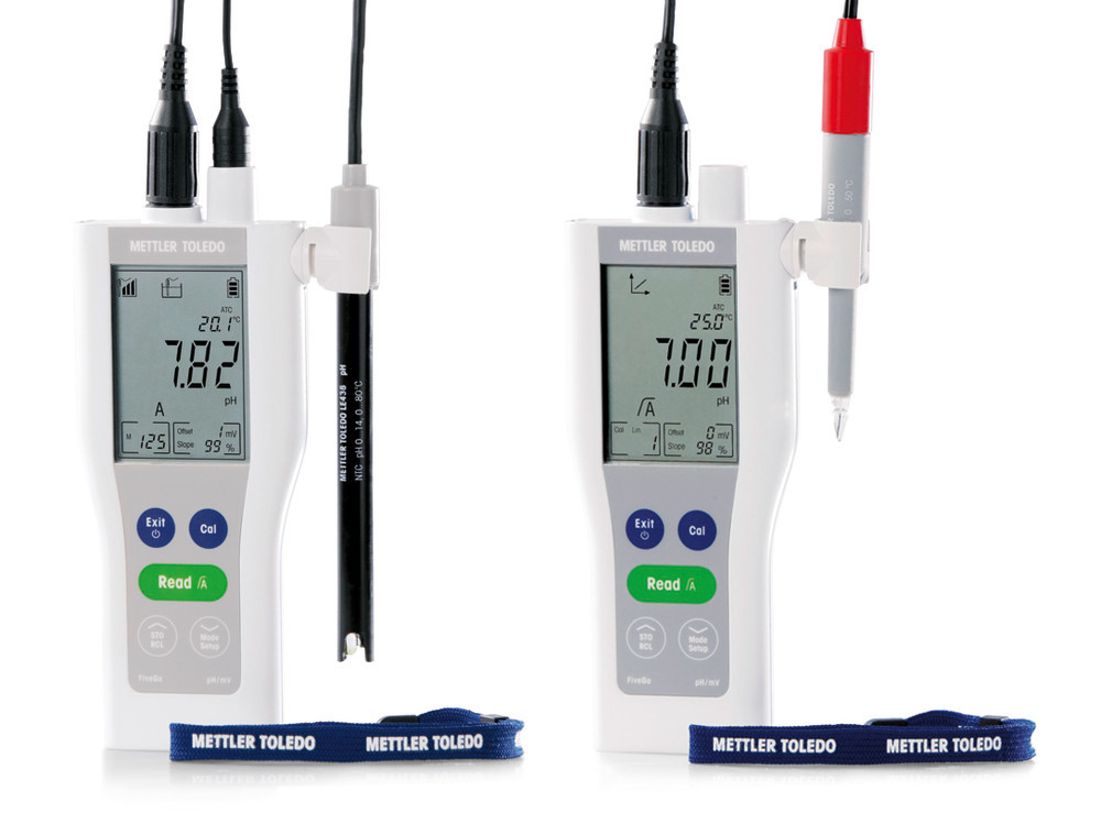 HY68.1, Mettler-Toledo