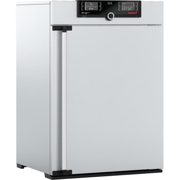 IPP260ecoplus, Omnilab