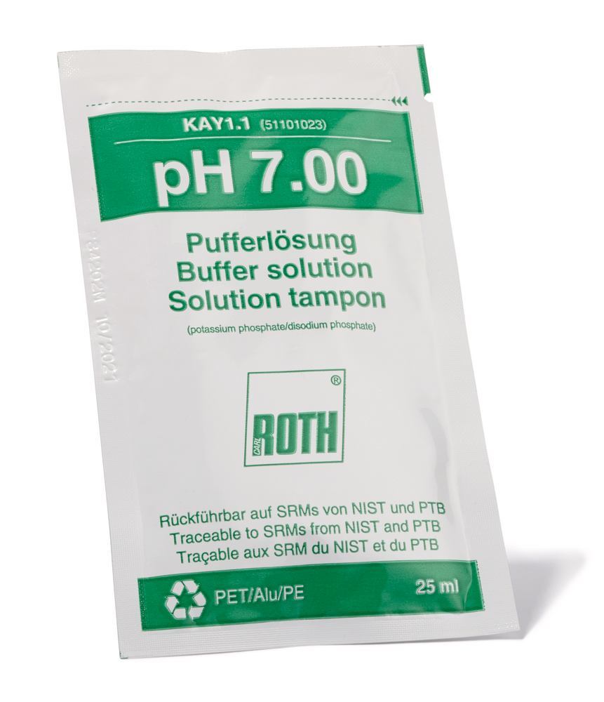 KAY1.1, Roth Selection