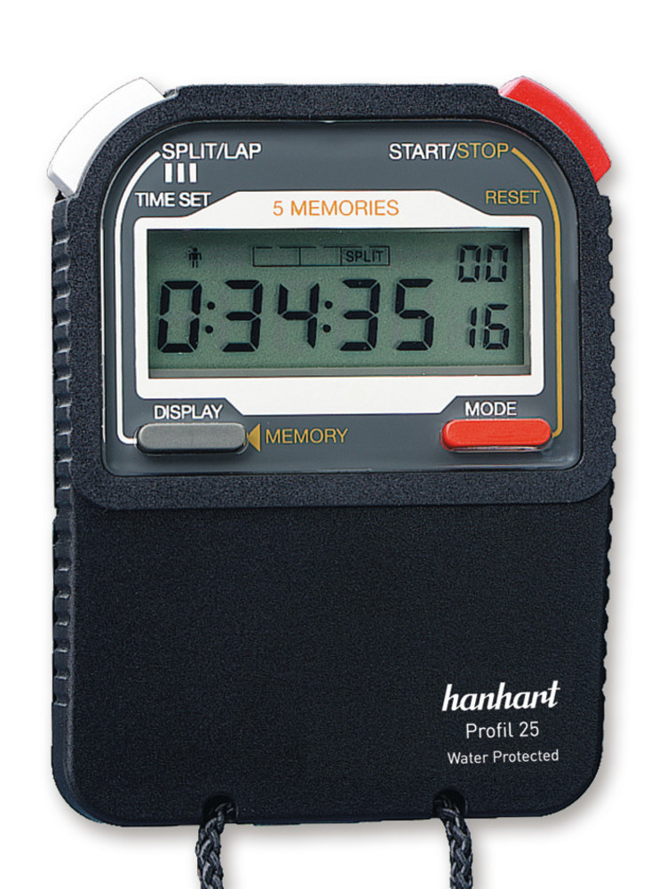 LK76.1, Hanhart
