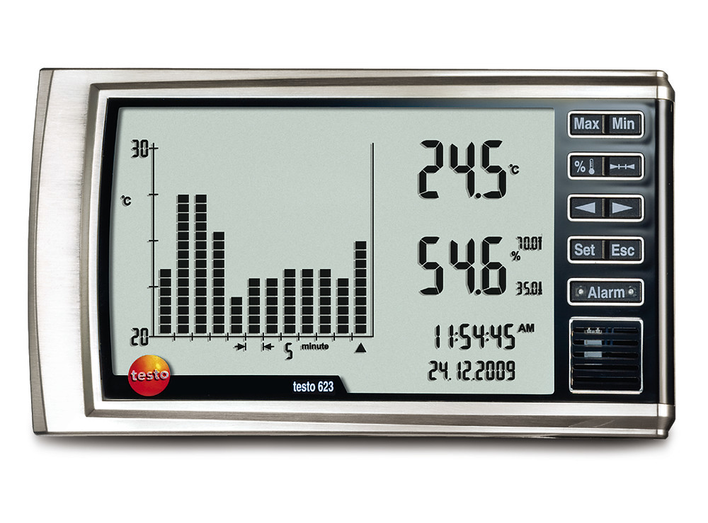 LY99.1, Testo