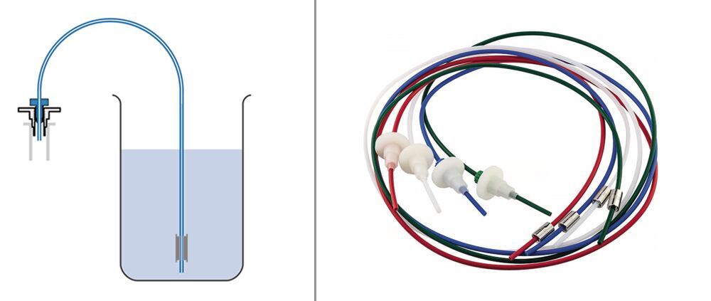 N867.1, Macherey-Nagel