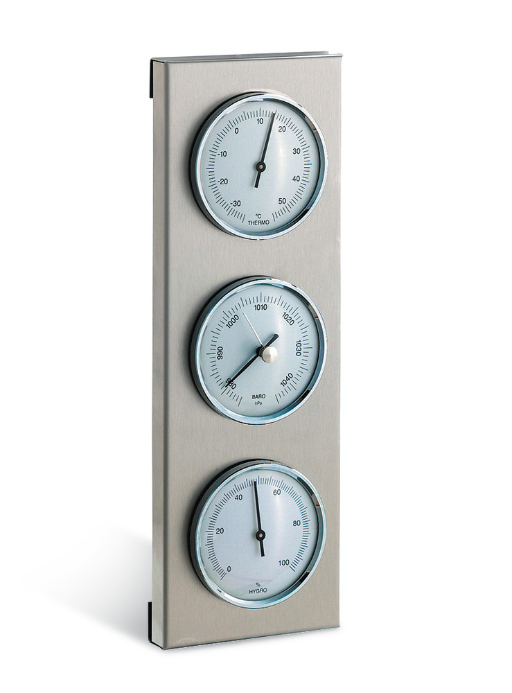 Weather stations and rain gauges