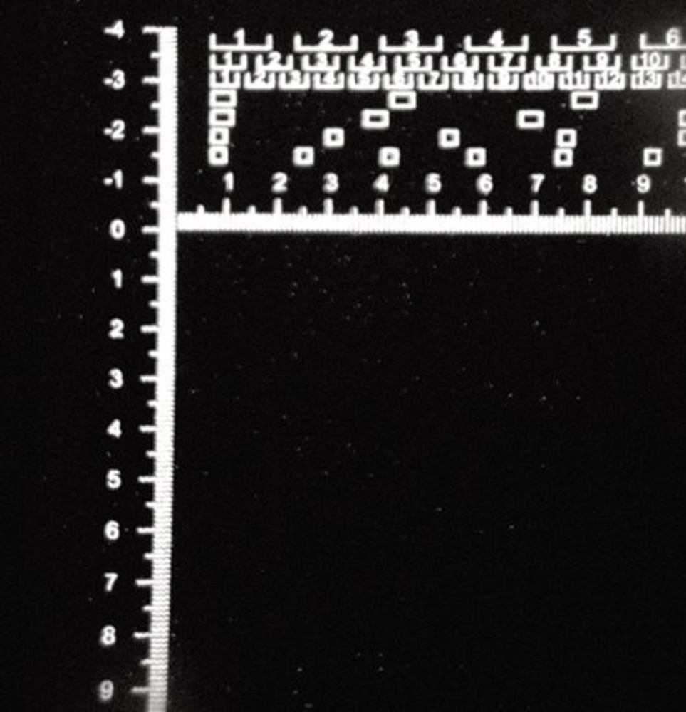 Accessories for Western and ELISA